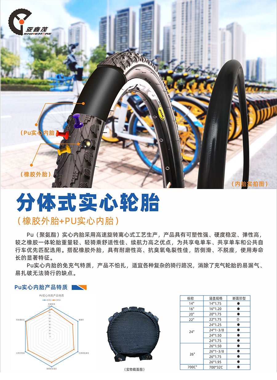 共享单车免充气分体式轮胎详情1.jpg